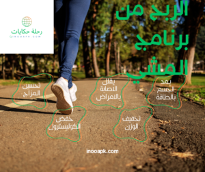 تطبيقات المشي للربح من الانترنت
