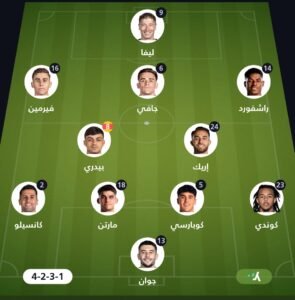 تشكيلة برشلونة المتوقعة أمام ريال مدريد اليوم